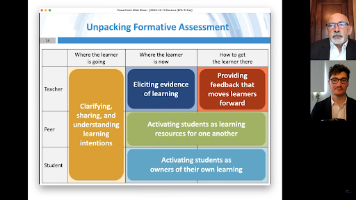 Unpacking formative assessment